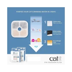 Catit PIXI vandens fontano filtrai, 3 vnt. | AKVANAMAI