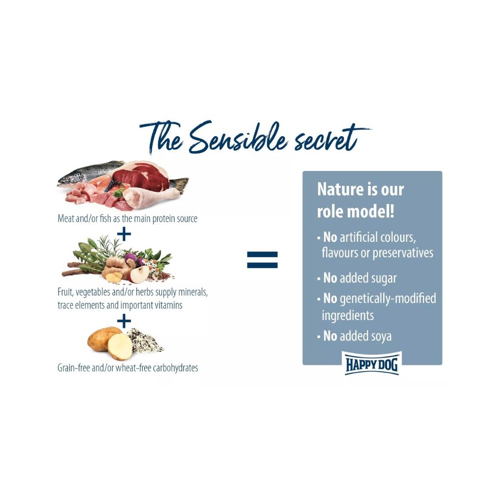 Happy Dog visavertis pašaras suaugusiems šunims su triušiena ir lašiša Ireland 12,5 kg - Image 3